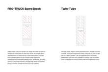 Load image into Gallery viewer, Eibach 11-16 Ram 1500 Front Pro-Truck Shock - Side View