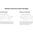 Load image into Gallery viewer, Eibach 21-23 Ford F150 Raptor Pro-Lift-Kit HD Rear Springs (Designed to Use OE Fox Electronic Shock) - Side View