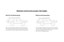 Load image into Gallery viewer, Eibach 21-24 Dodge Ram TRX (AWD) Pro-Lift Kit - Rear - Side View