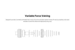 Eibach 24+ Ford Ranger Pro-Truck Coilover - Main Product View