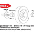 Load image into Gallery viewer, Eibach Pro-Spacer System 15mm Spacer 17-18 Alfa Romeo Giulia (RWD Excludes Quadrifoglio) - Main Product View