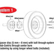 Load image into Gallery viewer, Eibach Pro-Spacer System 15mm Spacer 17-18 Alfa Romeo Giulia (RWD Excludes Quadrifoglio) - Additional View 9