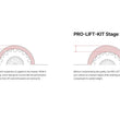 Load image into Gallery viewer, Eibach Pro Truck Lift Kit - Stage 2 fits 2025 Toyota 4RUNNER TRD 2.4L Turbo Hybrid 4WD - Main Product View