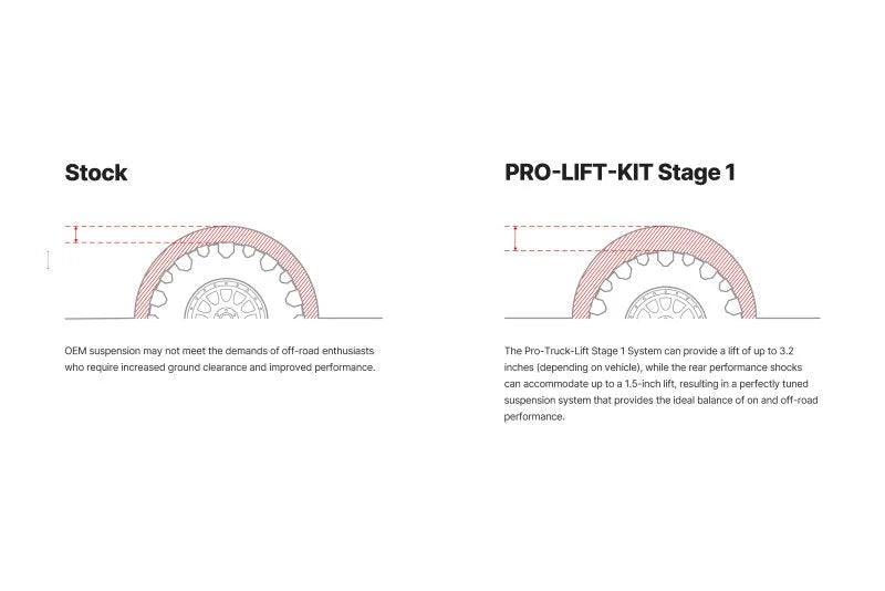 Eibach Pro-Truck Lift Kit for 2022+ Toyota Tundra - Side View