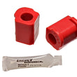 Load image into Gallery viewer, Energy Suspension 92-95 Toyota MR2 Red 19mm Rear Sway Bar Frame Bushings - Back View