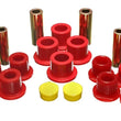 Load image into Gallery viewer, Energy Suspension Rear Leaf Spring Bushing Set - Red - Main Product View