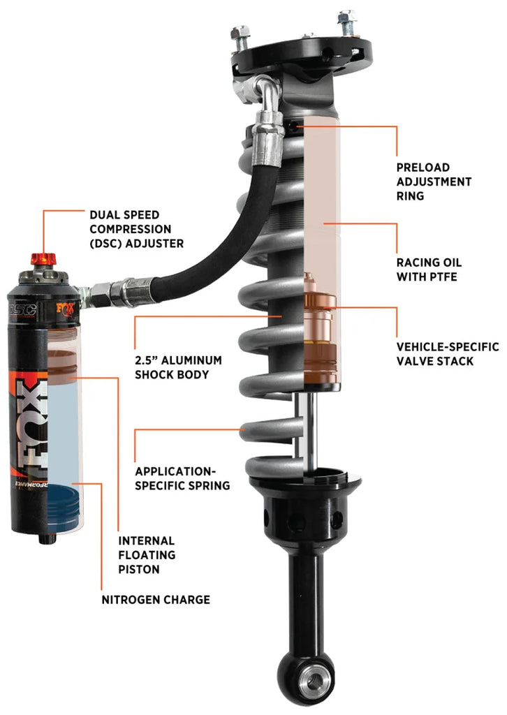 FOX 05+ Toyota Tacoma Performance Elite 2.5 Series Shock Front 2-3in Lift - Side View