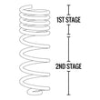Load image into Gallery viewer, Fabtech 07-18 Jeep JK 4WD 4-Door 5in Front &amp; Rear Long Travel Coil Spring Kit - Side View