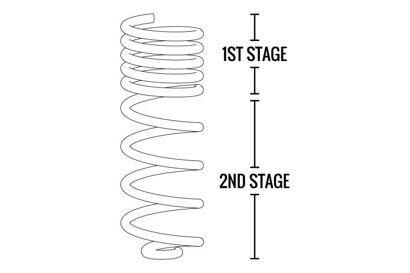 Fabtech 07-18 Jeep JK 4WD 4-Door 5in Front & Rear Long Travel Coil Spring Kit - Side View
