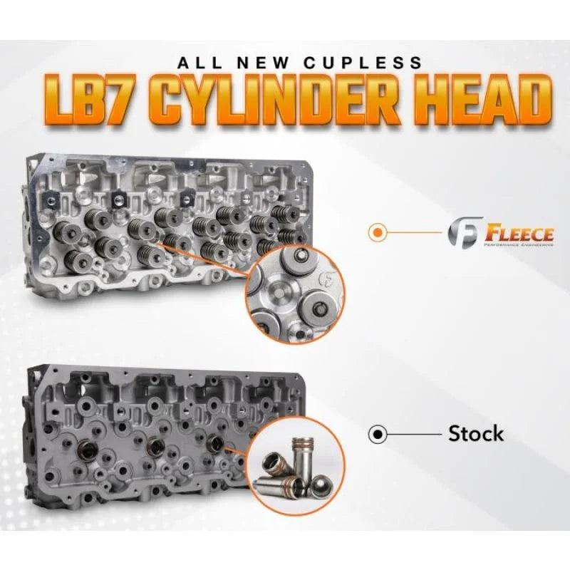 Fleece Performance 01-04 GM Duramax LB7 Freedom Cylinder Head w/Cupless Injector Bore (Driver Side) - Side View