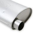 Load image into Gallery viewer, FlowTech2.5" Inlet, 2.5" Outlet, Case Dimensions 4.5" High x 10" Wide x 13" Long50052FLT - Back View