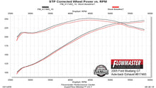 Load image into Gallery viewer, Flowmaster American Thunder Axle-back Exhaust System fits 2005-2010 Ford Mustang - Installation View