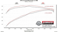 Load image into Gallery viewer, Flowmaster Flow FX Cat-Back Exhaust System fits 2014-2024 Ram 2500 / 3500 - Additional View 11