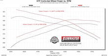 Load image into Gallery viewer, Flowmaster Flow FX Cat-Back Exhaust System fits 2024-2026 Chevrolet Silverado 1500 / GMC Sierra 1500 - Close-up Detail