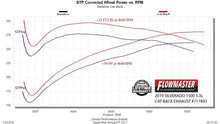 Load image into Gallery viewer, Flowmaster Flow FX Cat-back Exhaust System fits 2019-2026 Chevrolet Silverado 1500 / Silverado 1500 LTD / GMC Sierra 1500 ...