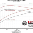 Load image into Gallery viewer, Flowmaster Flow FX Cat-back Exhaust System fits 2019-2026 Chevrolet Silverado 1500 / Silverado 1500 LTD / GMC Sierra 1500 ...