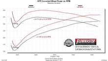 Load image into Gallery viewer, Flowmaster Flow FX Cat-back Exhaust System fits 2019-2026 Chevrolet Silverado 1500 / Silverado 1500 LTD / GMC Sierra 1500 ...