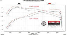 Load image into Gallery viewer, Flowmaster Flow FX Cat-back Exhaust System fits 2024 Toyota Tacoma HEV / 2025 Toyota Tacoma Limited - Additional View 13