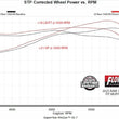 Load image into Gallery viewer, Flowmaster Flow FX Direct Fit Muffler fits 2025-2026 Ram 1500 Limited - Additional View 7