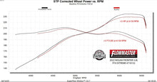 Load image into Gallery viewer, Flowmaster Flow FX Extreme Cat-Back Exhaust System fits 2022-2026 Nissan Frontier - Additional View 7