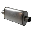 Load image into Gallery viewer, Flowmaster Flow FX Muffler - Back View