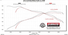 Load image into Gallery viewer, Flowmaster FlowFX Axle-Back Exhaust System fits 2021-2025 Ford Bronco Sport - Additional View 6