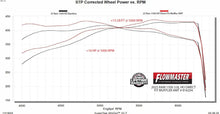 Load image into Gallery viewer, Flowmaster Flowmaster American Thunder Direct Fit Muffler 818204 - Additional View 6