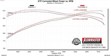 Load image into Gallery viewer, Flowmaster Flowmaster Flow FX Extreme Cat-Back Exhaust System 717983 - Additional View 7