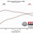 Load image into Gallery viewer, Flowmaster Outlaw Cat-Back Exhaust System fits 2019-2024 2026 Ram 1500 - Additional View 8