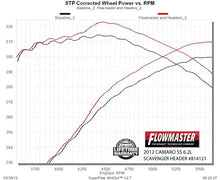 Load image into Gallery viewer, Flowmaster Scavenger Series Elite Header fits 2010-2015 Chevrolet Camaro - Side View