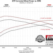Load image into Gallery viewer, Flowmaster Signature Series Exhaust System fits 2019-2024 2026 Ram 1500