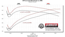 Load image into Gallery viewer, Flowmaster Signature Series Exhaust System fits 2019-2026 Chevrolet Silverado 1500 / Silverado 1500 LTD / GMC Sierra 1500 ...