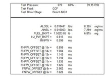 Load image into Gallery viewer, Ford Racing 55 LB/HR at 40PSI Fuel Injector Set 8 Pack - Back View