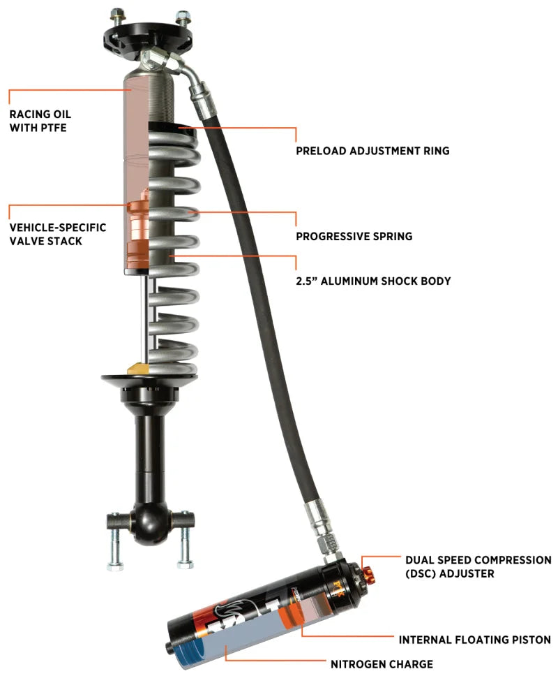 Fox 21+ Ford Bronco 2.5 Performance Series Front Coil-Over Reservoir Shock w/ UCA - Adjustable - Installation View