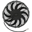 Load image into Gallery viewer, Frostbite High Performance Fan/Shroud Package fits 1968-1974 1982-1992 Chevrolet / Dodge / Plymouth - Back View