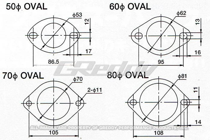 GReddy 60mm Exhaust Oval Gasket - Main Product View