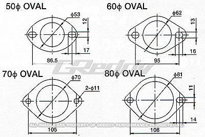 GReddy 80mm Oval Exhaust Gasket - Side View