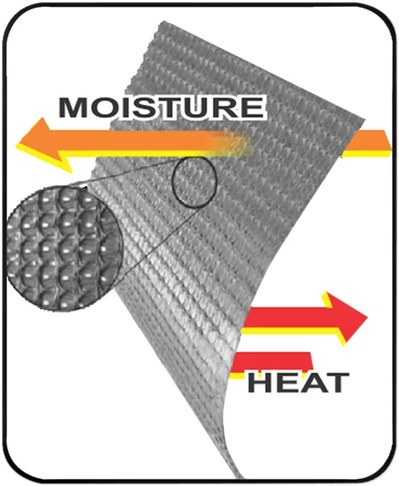 Gears Gen X-4 Heated Jacket Liner - Black - XL 100310-1-XL - Side View