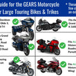 Load image into Gallery viewer, Gears Motorcycle Cover - Touring/Trike with Luggage - Side View