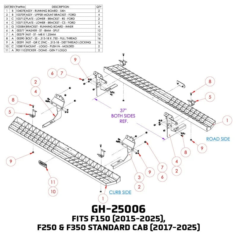 Gen-Y 15-25 Ford F-150/17-24 Ford F-250/F-350 Standard Cab Running Boards - Installation View
