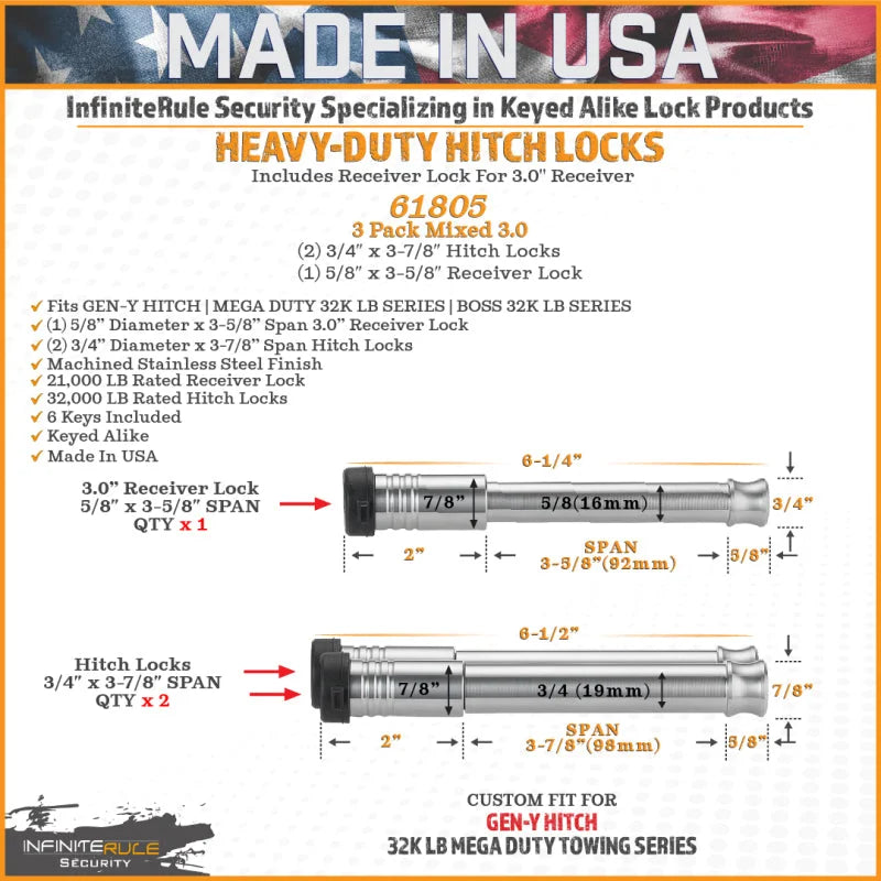 Gen-Y InfiniteRule (2) 3/4in x 3-7/8in Hitch Locks (1) 5/8in x 3-5/8in 3.0in Receiver Lock w/6 Keys - Installation View