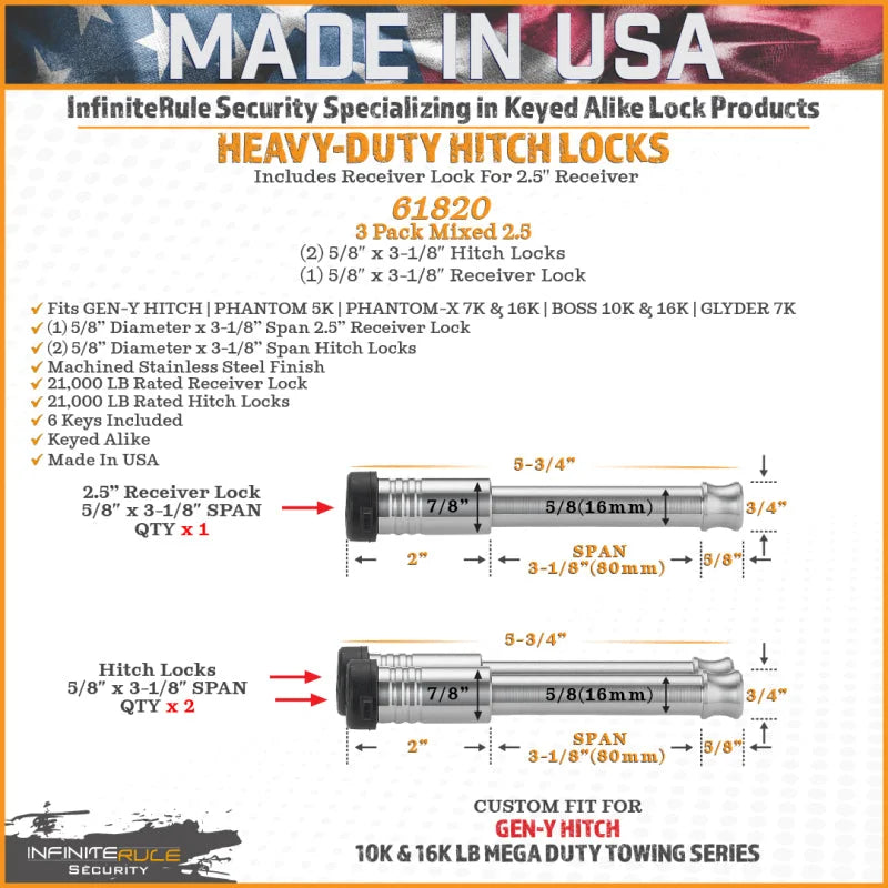 Gen-Y InfiniteRule (2) 5/8in x 3-1/8in Hitch Locks (1) 5/8in x 3-1/8in 2.5in Receiver Lock w/6 Keys - Back View