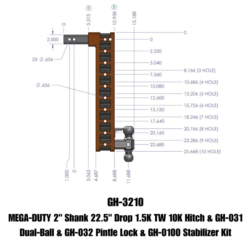 Gen-Y Mega Duty 2in Shank 22.5in Drop 10K Hitch w/Dual-Ball/Pintle Lock/Stabilizer Kit - Back View
