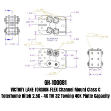 Load image into Gallery viewer, Gen-Y Victory Lane Torsion-Flex Channel Mount Class C Toterhome Hitch (2.5K-4K TW) - Additional View 5