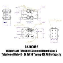 Load image into Gallery viewer, Gen-Y Victory Lane Torsion-Flex Channel Mount Class C Toterhome Hitch (4K-6K TW) - Installation View