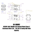 Load image into Gallery viewer, Gen-Y Victory Lane Torsion-Flex Channel Mount Class C Toterhome Hitch (5.5K-7.5K TW) - Additional View 5