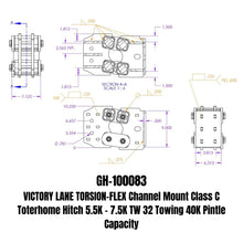 Load image into Gallery viewer, Gen-Y Victory Lane Torsion-Flex Channel Mount Class C Toterhome Hitch (5.5K-7.5K TW) - Additional View 5