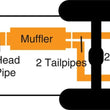 Load image into Gallery viewer, Gibson 07-10 Hummer H3 Base 3.7L 2.5in Cat-Back Dual Split Exhaust - Aluminized - Installation View