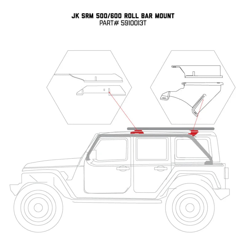 Go Rhino 07-17 Jeep Wrangler 4dr Mouinting Kit for SRM Rack - Additional View 5