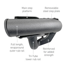 Load image into Gallery viewer, Go Rhino Dominator Xtreme DT Side Steps - Tex Blk - 73in. (Boards ONLY/Brackets Req.) - Back View